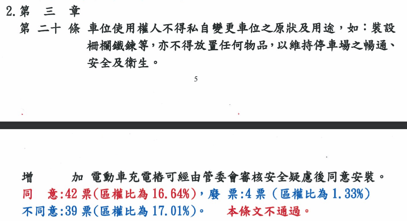 Tesla 充電樁安裝社區會議紀錄